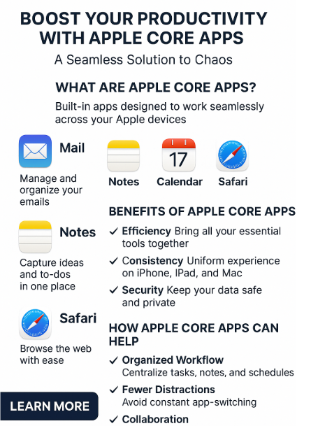 Apple Core Apps