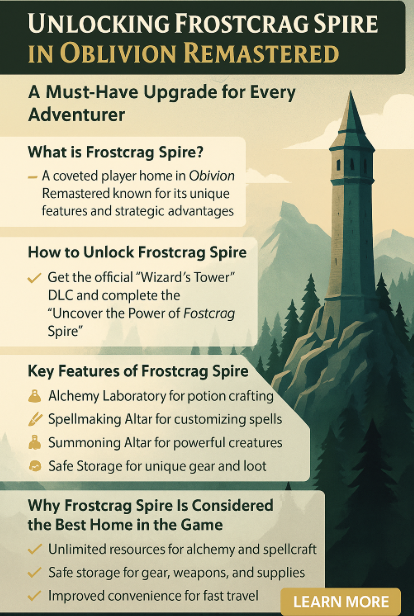Frostcrag Spire Oblivion Remastered