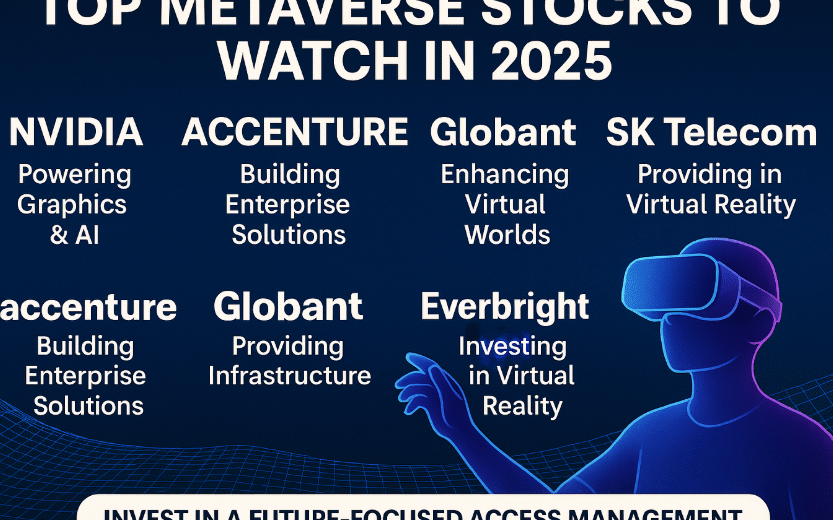 Top Metaverse Stocks 2025