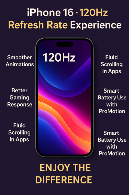 iPhone 16 120Hz refresh rate