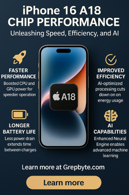 iPhone 16 A18 Chip Performance