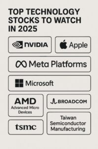 top technology stocks 2025