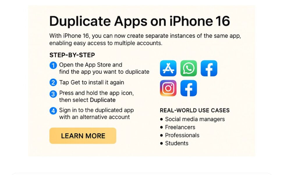 Duplicate Apps on iPhone 16 grepbyte infographics