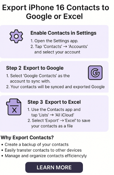 Export iPhone 16 contacts