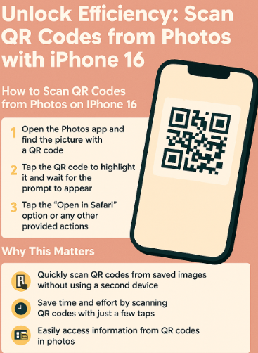 Scan QR codes from photos on iPhone 16