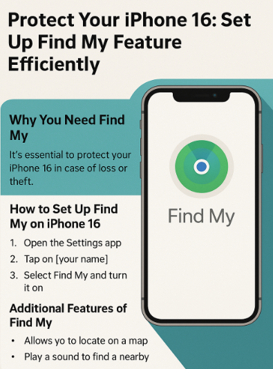  iPhone 16 Find My iPhone setup
