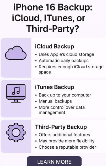 iPhone 16 backup