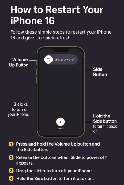  iPhone 16 restart shortcut