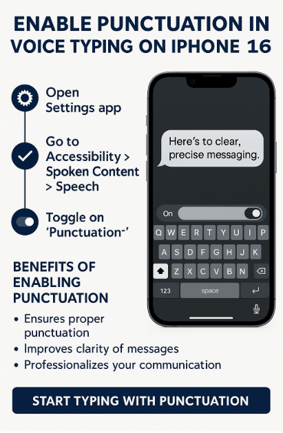 iPhone 16 voice typing punctuation