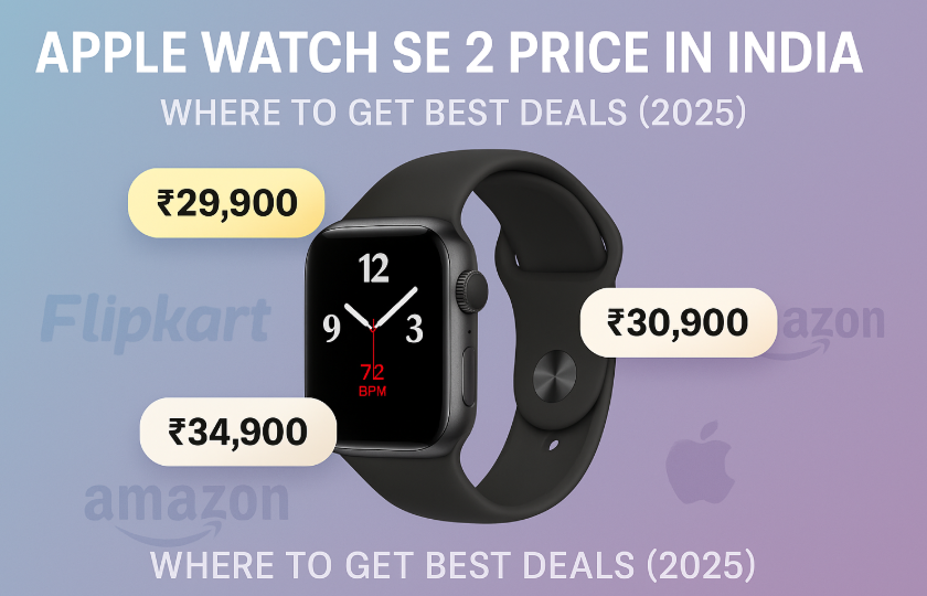 Apple Watch SE 2 with price tags, offers icons, Flipkart and Amazon logos in the background