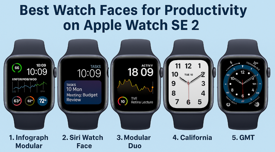 Apple watch SE 2