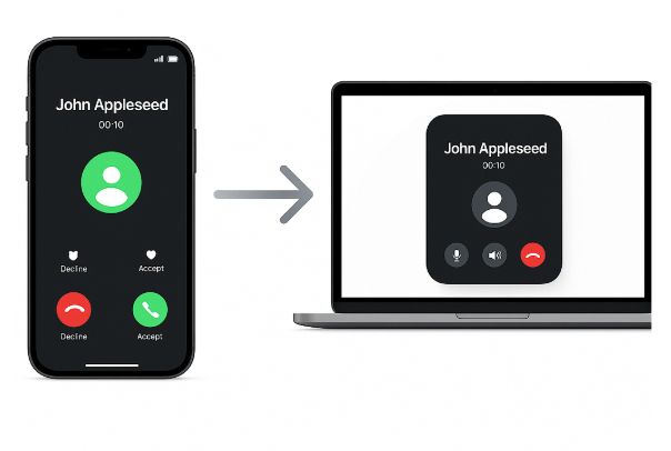 iPhone to Mac call transfer, seamless call integration, Apple ecosystem call, iPhone call on Mac, transfer calls between devices, iPhone Mac continuity